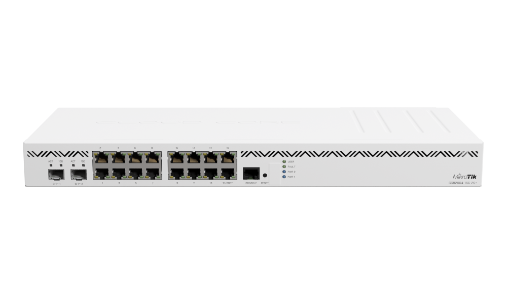 როუტერი - CCR2004-16G-2S+, MikroTik